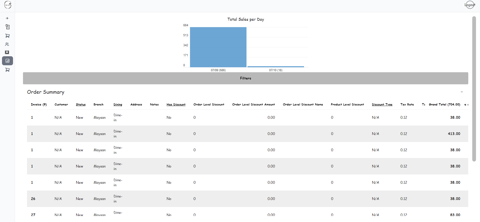 Reporting Feature (SAMPLE ONLY)